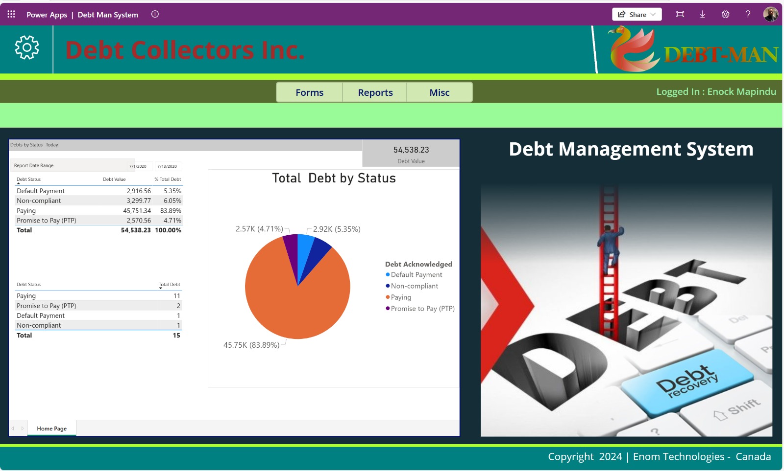 Debt Cmp Pjct