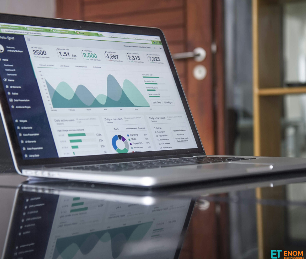 PowerBI