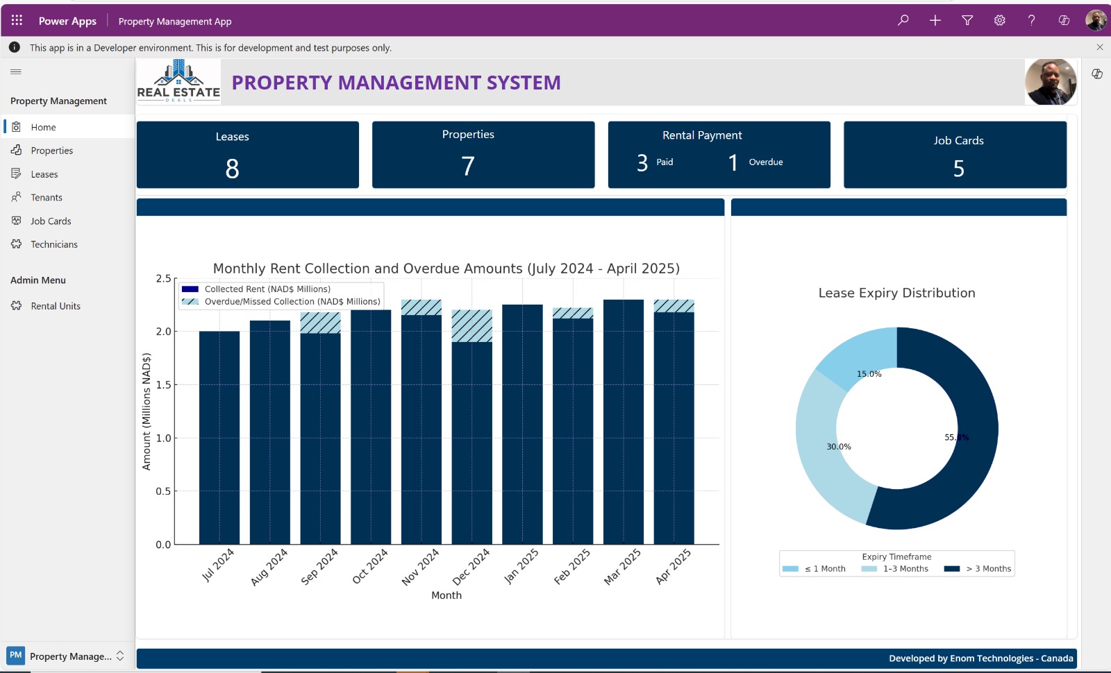 Property Mngt Prjct